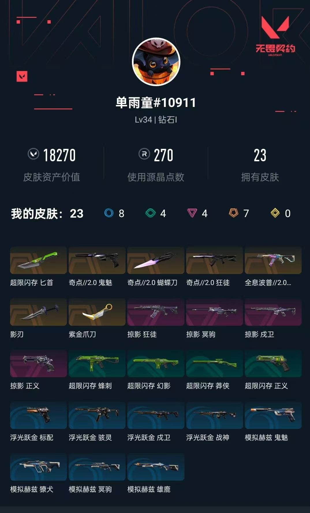 W588【英雄】
【近战 武器】 近战武器...