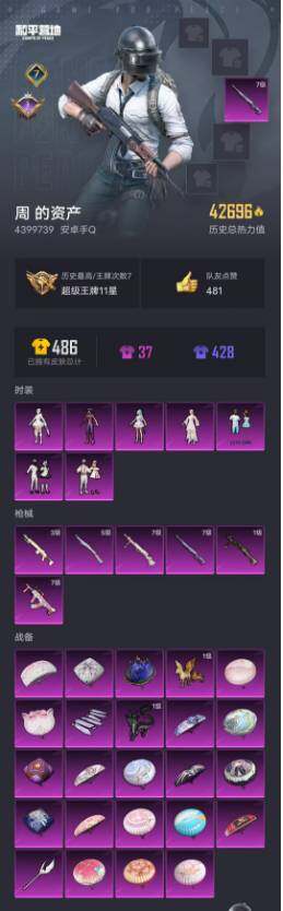 HPCMW3421733和平精英账号详情图3 HPCMW3421733和平精英账号详情图3