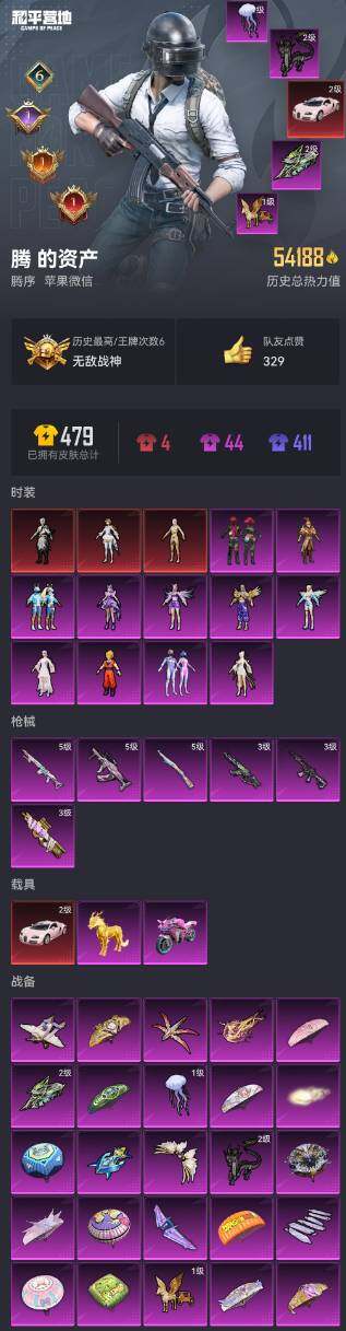 HPCMW3421717和平精英账号详情图2 HPCMW3421717和平精英账号详情图2