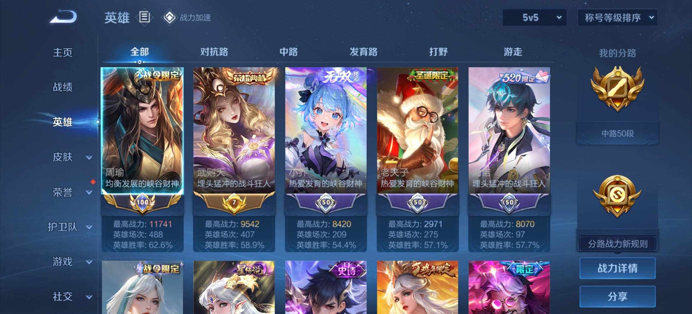 WZYXS3204089王者荣耀账号详情图3